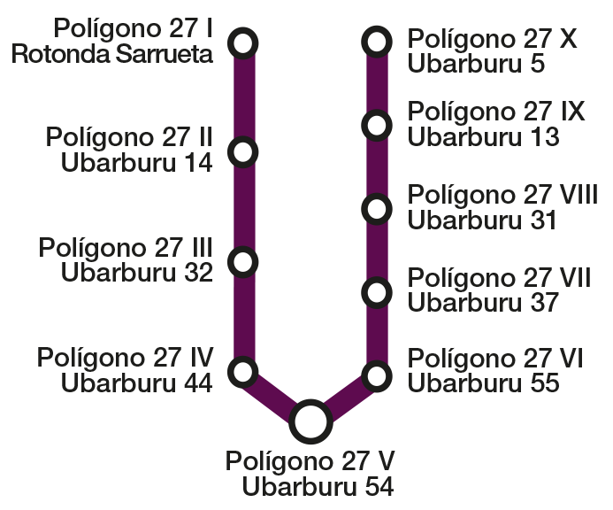 termometro26plus